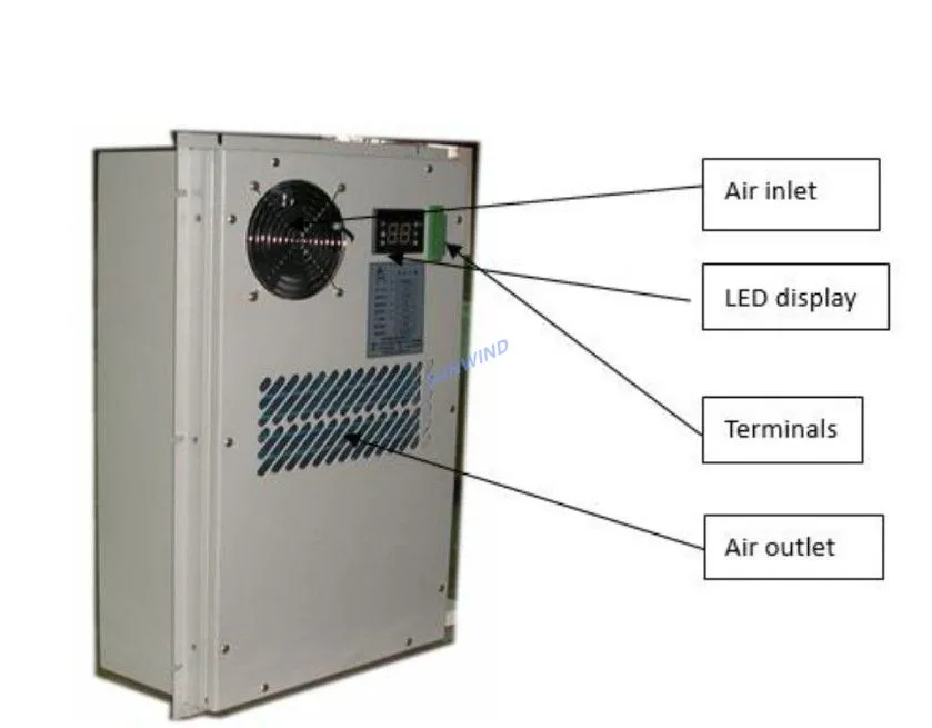 Cabinet air conditioner fan Cabinet air conditioner fan