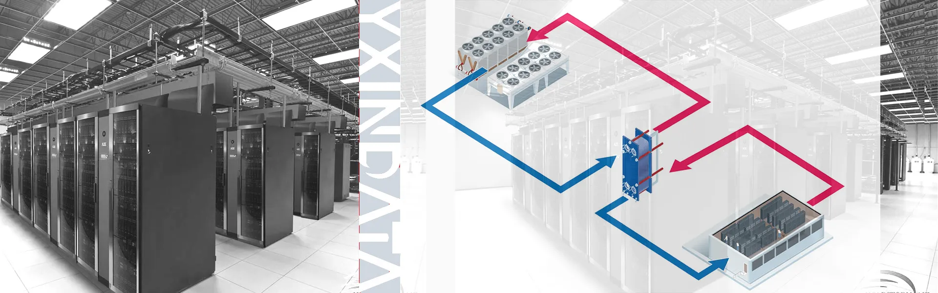 Ventola del Data Center