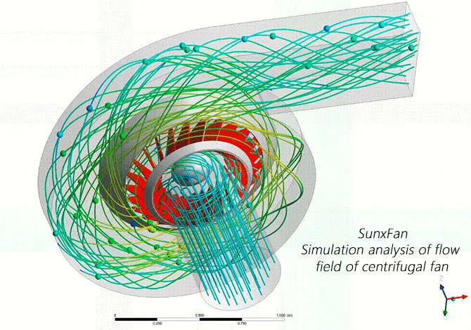 Soffiatore cc ad alta pressione