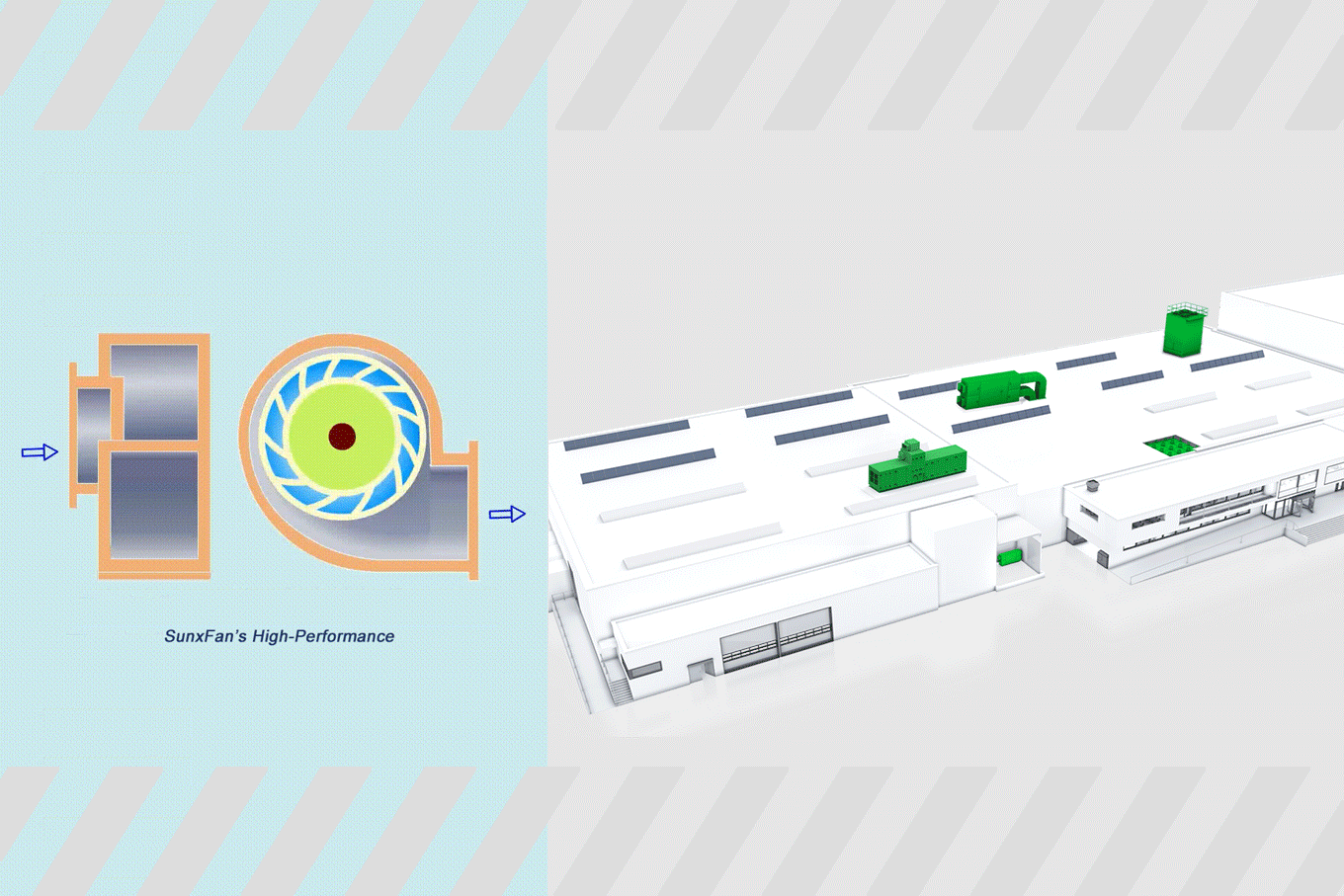 Video dei ventilatori centrifughi SunxFan